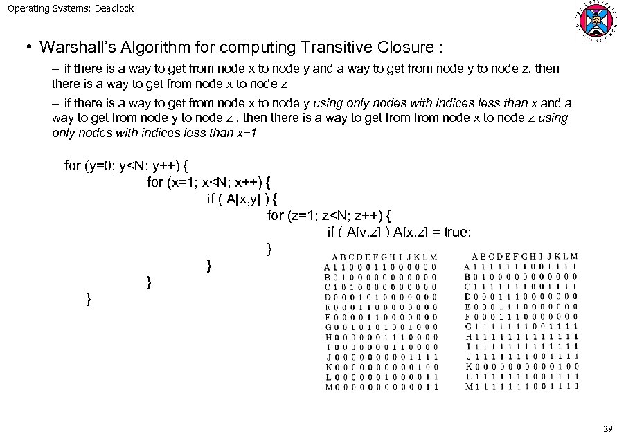 Operating Systems: Deadlock • Warshall’s Algorithm for computing Transitive Closure : – if there