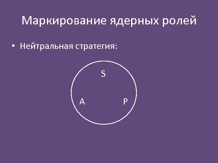 Маркирование ядерных ролей • Нейтральная стратегия: S A P 