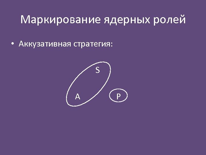 Маркирование ядерных ролей • Аккузативная стратегия: S A P 