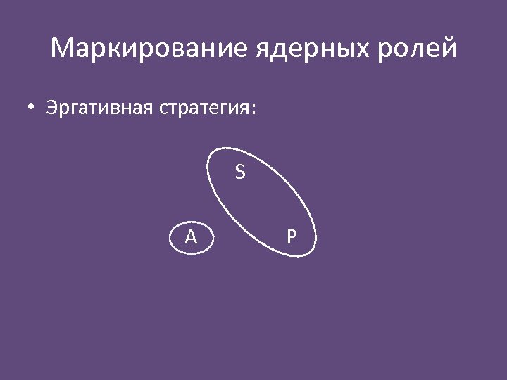 Маркирование ядерных ролей • Эргативная стратегия: S A P 