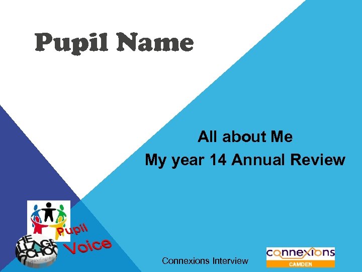 Pupil Name All about Me My year 14 Annual Review Connexions Interview 