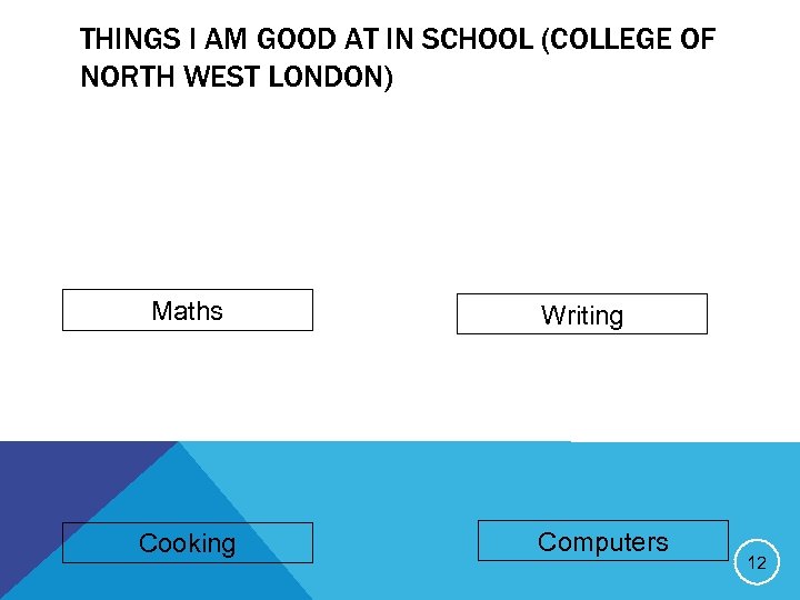 THINGS I AM GOOD AT IN SCHOOL (COLLEGE OF NORTH WEST LONDON) Maths Cooking