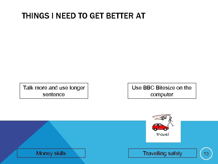 THINGS I NEED TO GET BETTER AT Talk more and use longer sentence Money