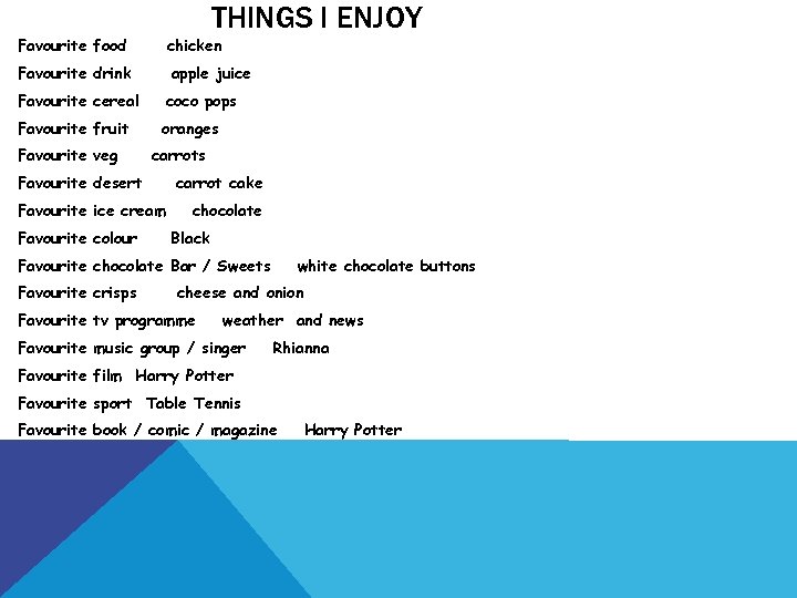 THINGS I ENJOY Favourite food chicken Favourite drink apple juice Favourite cereal coco pops