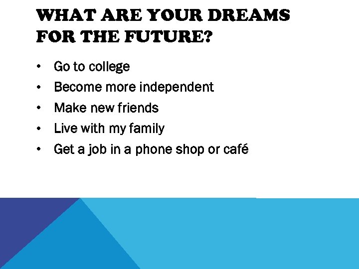 WHAT ARE YOUR DREAMS FOR THE FUTURE? • • • Go to college Become