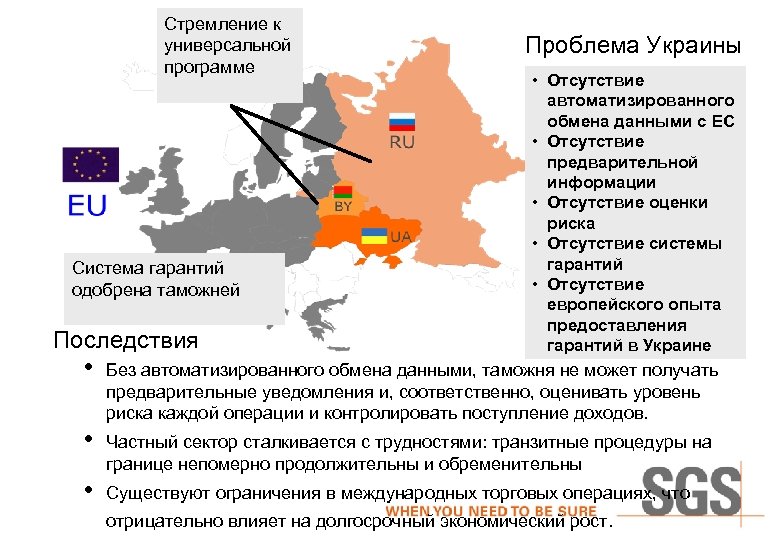 Краснодарский край ситуация с украиной. Проблемы Украины. Экономические проблемы Украины.