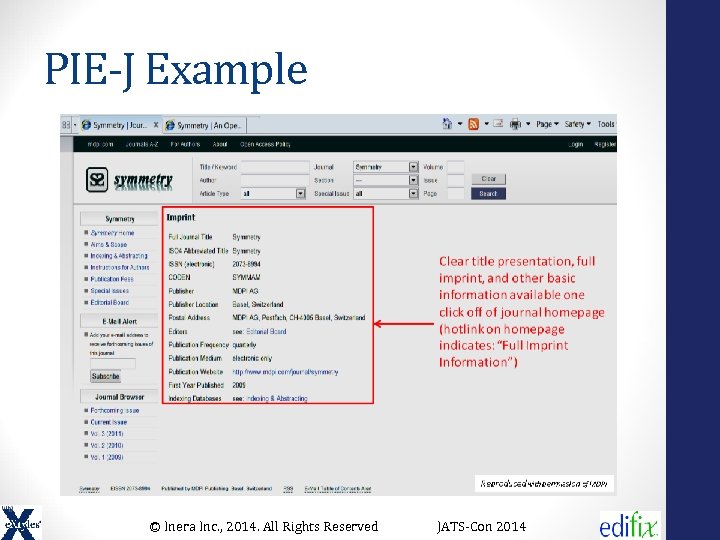 PIE-J Example © Inera Inc. , 2014. All Rights Reserved JATS-Con 2014 