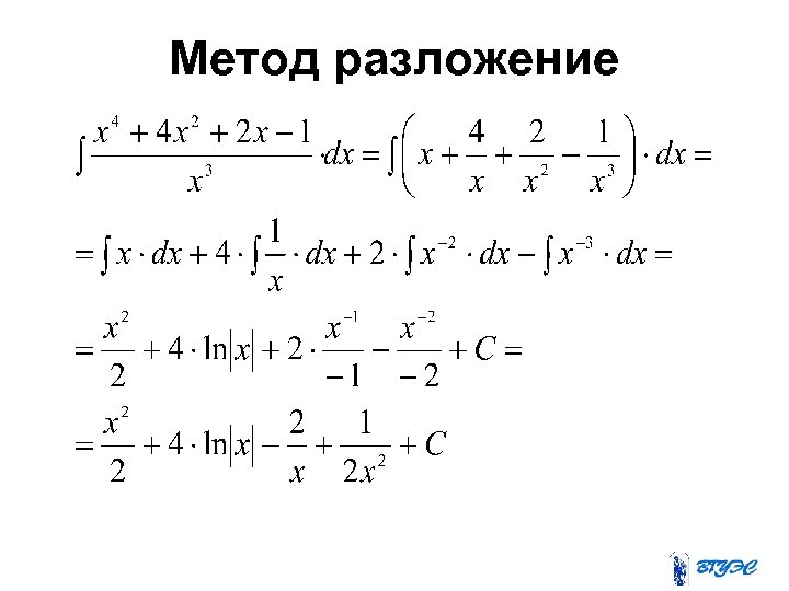 Метод разложение 