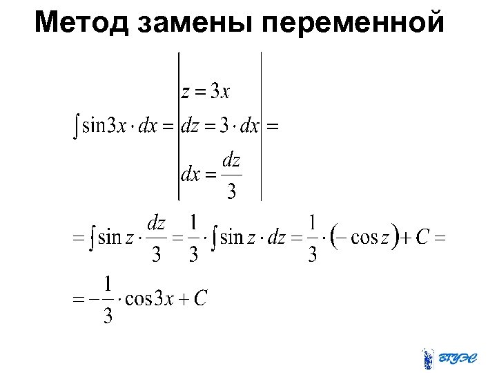 Метод замены переменной 