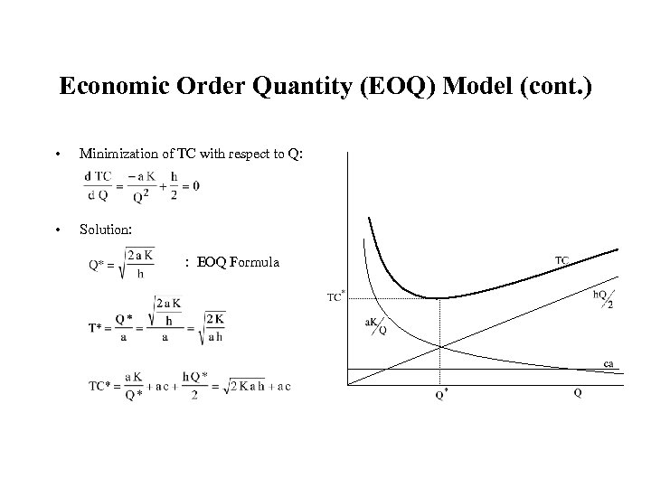 Economic Order Quantity (EOQ) Model (cont. ) • Minimization of TC with respect to