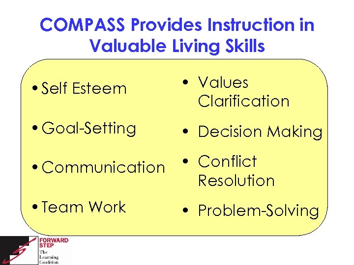COMPASS Provides Instruction in Valuable Living Skills • Self Esteem • Values Clarification •