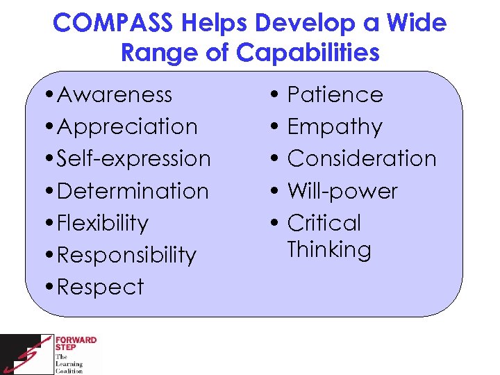 COMPASS Helps Develop a Wide Range of Capabilities • Awareness • Appreciation • Self-expression