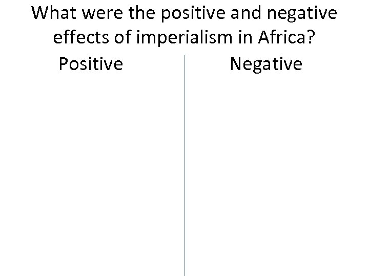 What were the positive and negative effects of imperialism in Africa? Positive Negative 