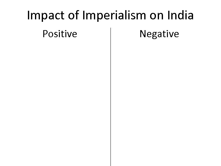 Impact of Imperialism on India Positive Negative 