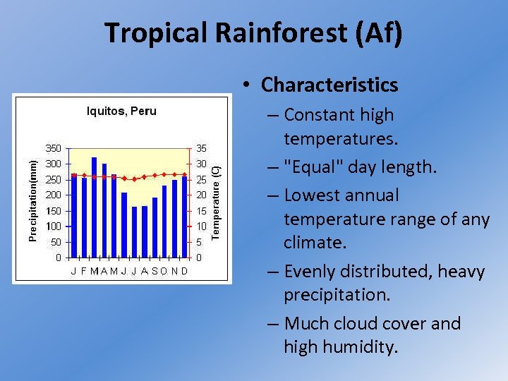Tropical Rainforest (Af) • Characteristics – Constant high temperatures. – 
