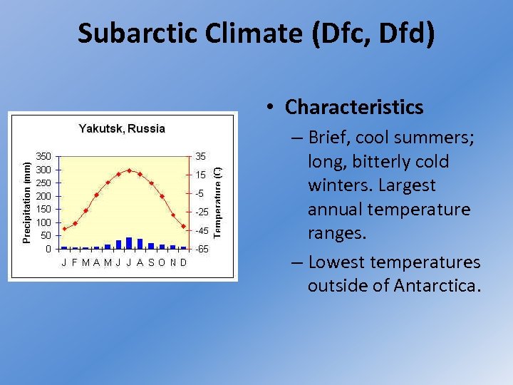 Subarctic Climate (Dfc, Dfd) • Characteristics – Brief, cool summers; long, bitterly cold winters.