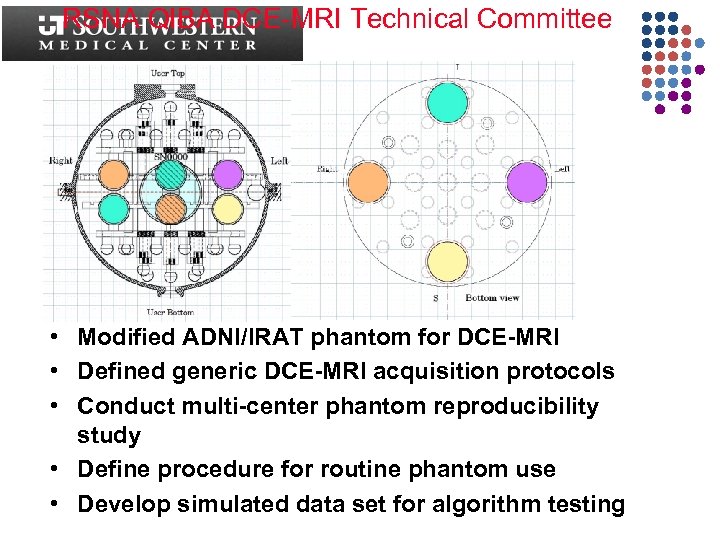 RSNA QIBA DCE-MRI Technical Committee • Modified ADNI/IRAT phantom for DCE-MRI • Defined generic