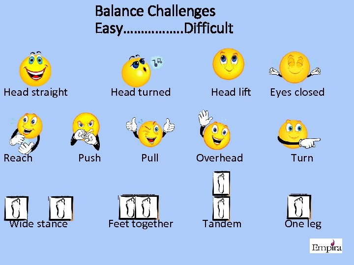 Balance Challenges Easy……………. . Difficult Head straight Head turned Head lift Eyes closed Reach