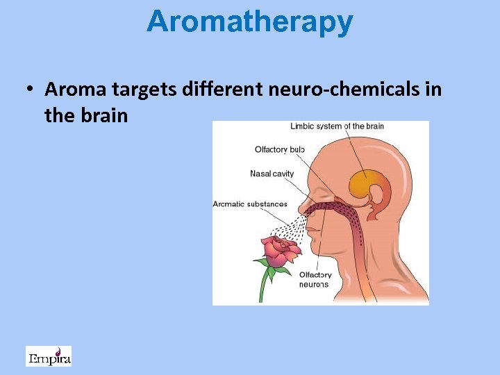 Aromatherapy • Aroma targets different neuro-chemicals in the brain 