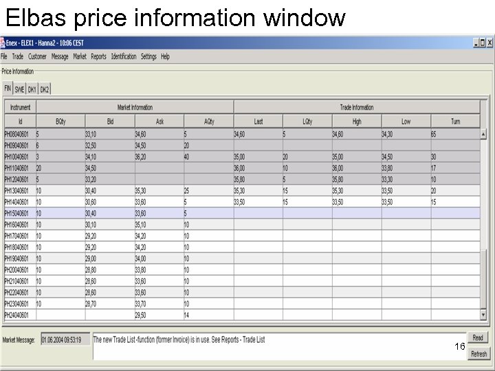 Elbas price information window 16 