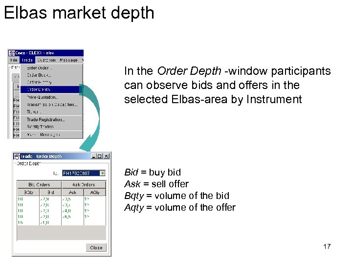 Elbas market depth In the Order Depth -window participants can observe bids and offers