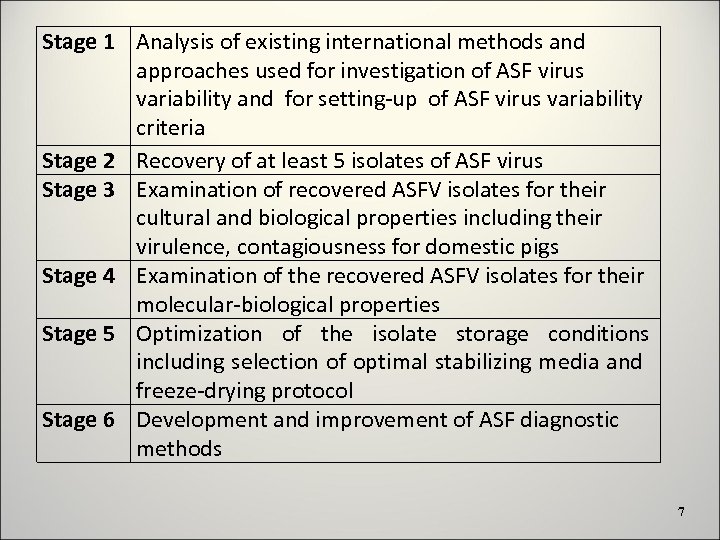 Stage 1 Analysis of existing international methods and approaches used for investigation of ASF