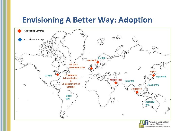 Envisioning A Better Way: Adoption = Adopting Continua = Local Work Group Denmark EU