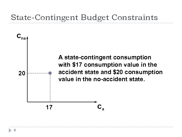 State-Contingent Budget Constraints Cna A state-contingent consumption with $17 consumption value in the accident