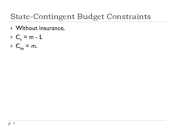 State-Contingent Budget Constraints Without insurance, Ca = m - L Cna = m. 9