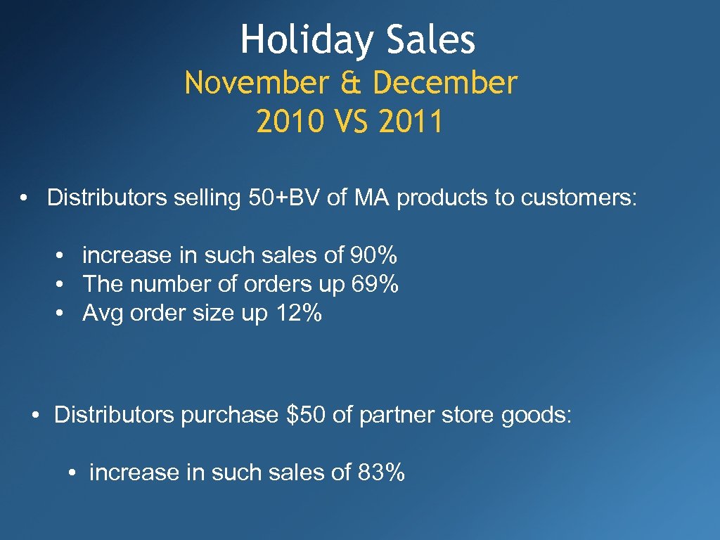 Holiday Sales November & December 2010 VS 2011 • Distributors selling 50+BV of MA