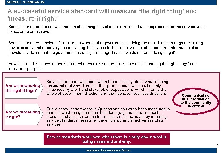 SERVICE STANDARDS A successful service standard will measure ‘the right thing’ and ‘measure it