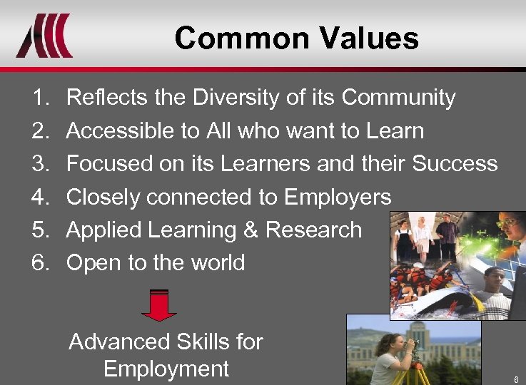 Common Values 1. 2. 3. 4. 5. 6. Reflects the Diversity of its Community
