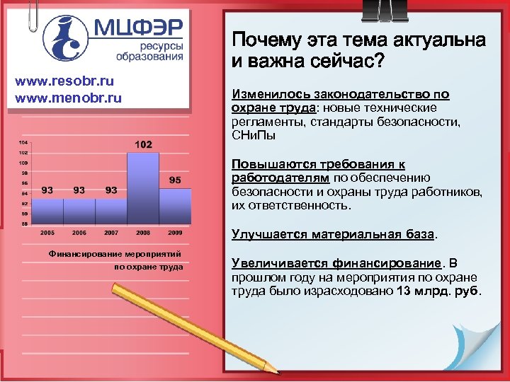 www. resobr. ru www. menobr. ru Почему эта тема актуальна и важна сейчас? Изменилось
