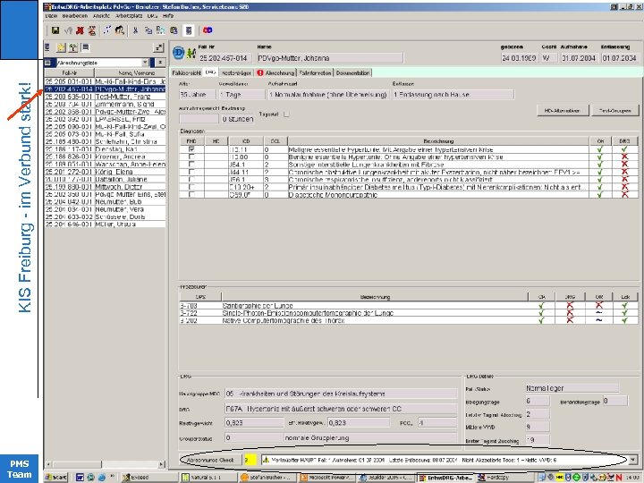 KIS Freiburg - im Verbund stark! KIinikrechenzentrum PMS Team 
