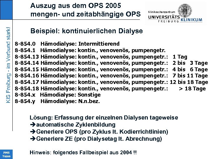 KIS Freiburg - im Verbund stark! Auszug aus dem OPS 2005 mengen- und zeitabhängige
