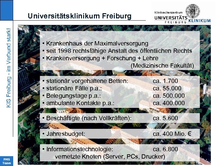 KIS Freiburg - im Verbund stark! Universitätsklinikum Freiburg KIinikrechenzentrum • Krankenhaus der Maximalversorgung •