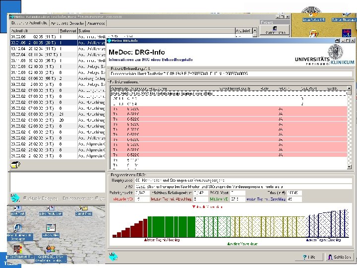 KIS Freiburg - im Verbund stark! KIinikrechenzentrum PMS Team 