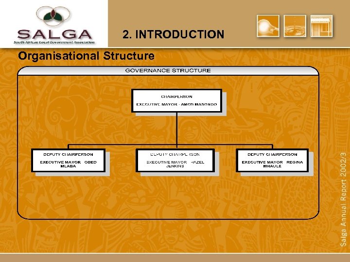 2. INTRODUCTION Organisational Structure 