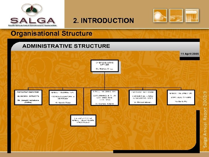 2. INTRODUCTION Organisational Structure 