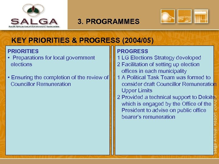 3. PROGRAMMES KEY PRIORITIES & PROGRESS (2004/05) PRIORITIES • Preparations for local government elections