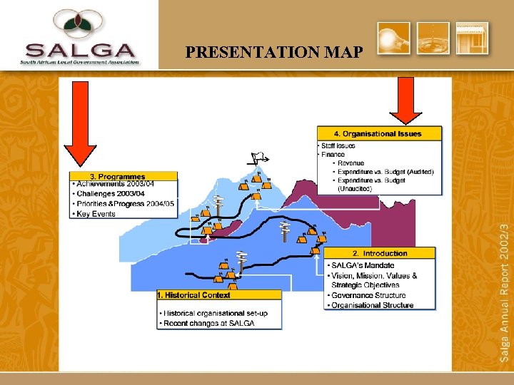 PRESENTATION MAP 