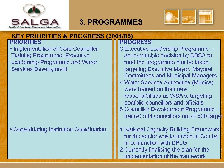3. PROGRAMMES KEY PRIORITIES & PROGRESS (2004/05) PRIORITIES • Implementation of Core Councillor Training
