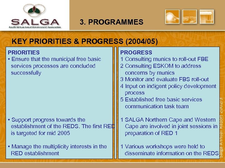 3. PROGRAMMES KEY PRIORITIES & PROGRESS (2004/05) PRIORITIES • Ensure that the municipal free