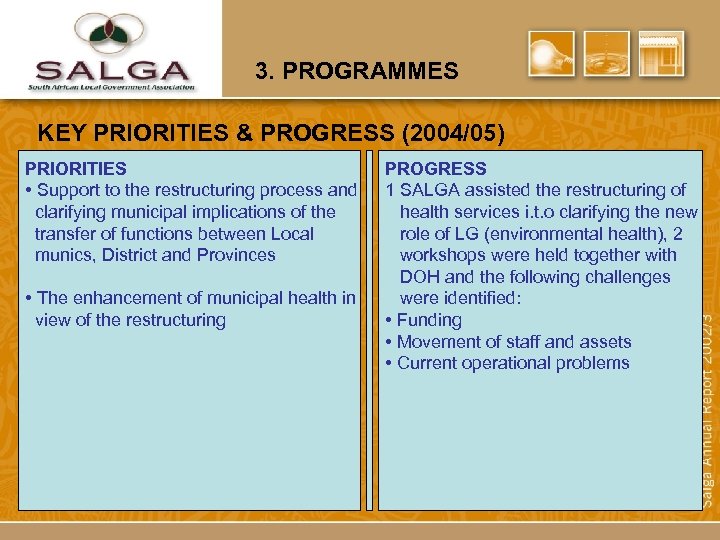 3. PROGRAMMES KEY PRIORITIES & PROGRESS (2004/05) PRIORITIES • Support to the restructuring process