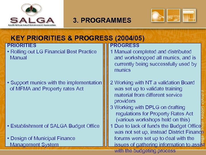 3. PROGRAMMES KEY PRIORITIES & PROGRESS (2004/05) PRIORITIES • Rolling out LG Financial Best