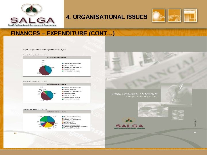 4. ORGANISATIONAL ISSUES FINANCES – EXPENDITURE (CONT…) 