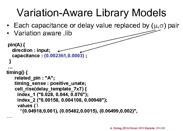 Variation-Aware Library Models • Each capacitance or delay value replaced by ( , )