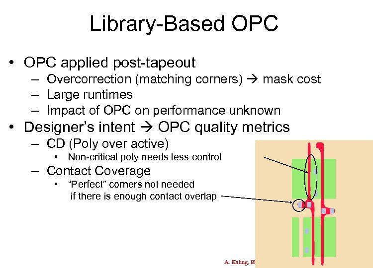 Library-Based OPC • OPC applied post-tapeout – Overcorrection (matching corners) mask cost – Large