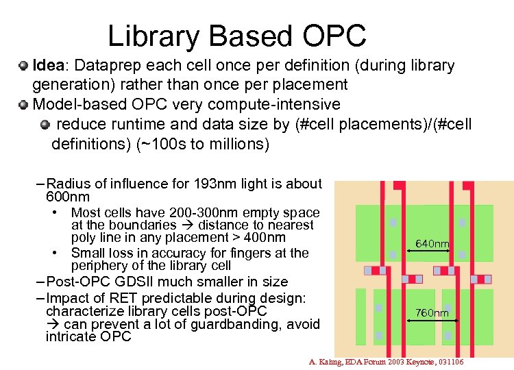 Library Based OPC Idea: Dataprep each cell once per definition (during library generation) rather