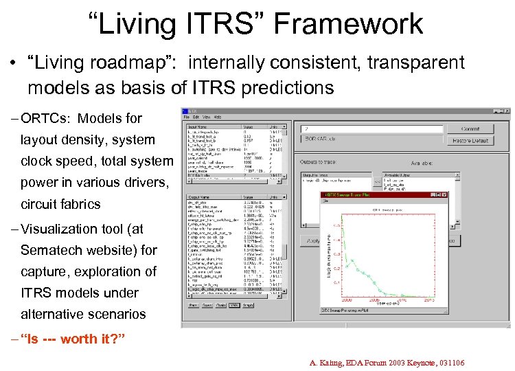 “Living ITRS” Framework • “Living roadmap”: internally consistent, transparent models as basis of ITRS